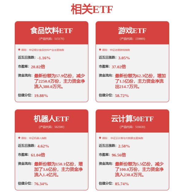 炒股配资开户官网 东方电热等在上海新设机器人公司