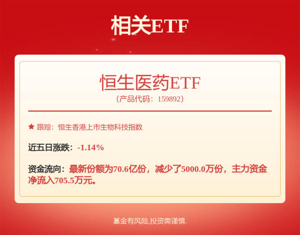 配资投资 小米集团，突然跳水！