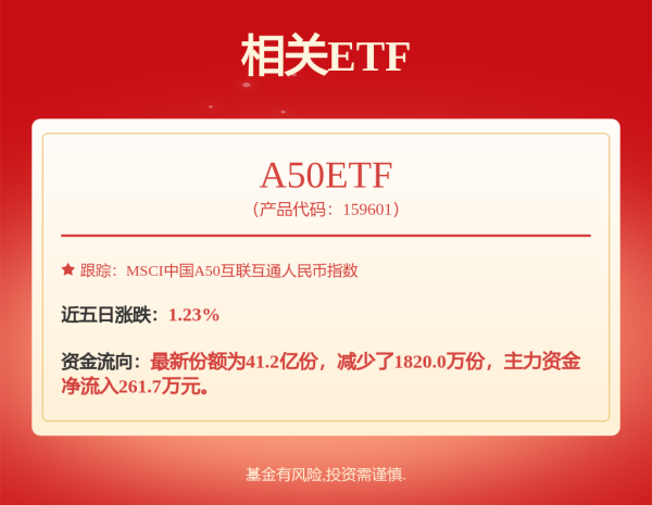 线上炒股配资门户 万亿“宁王”，定了！